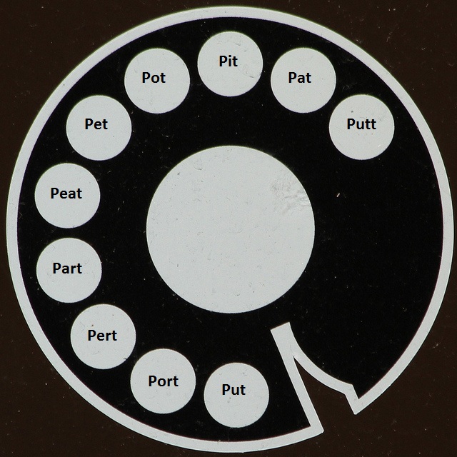 Pit Pat Putt A Pronunciation Game For Practising Vowel Sounds