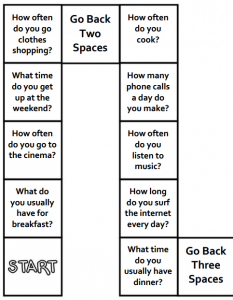 The Writing Game - ESL Board Game