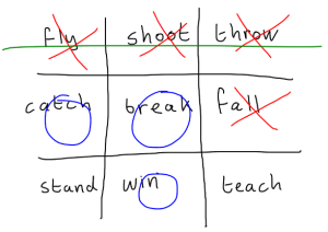 Phrasal Verbs Tic Tac Toe