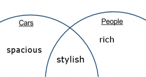 comparative adjectives